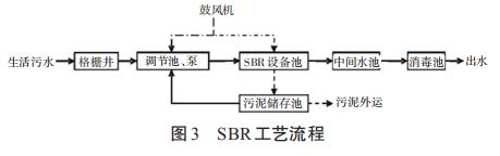 J9����|����վ����