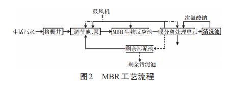 J9����|����վ����