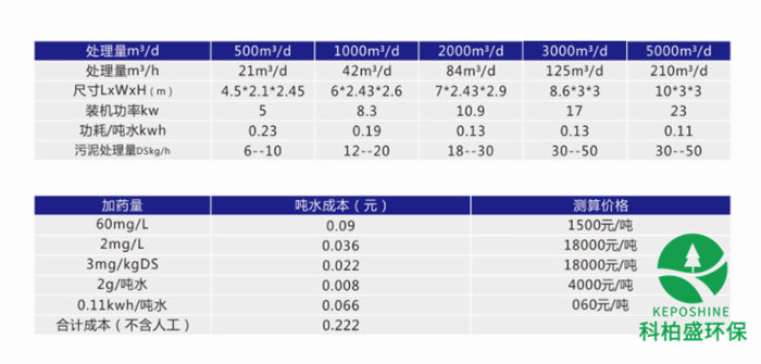 J9����|����վ����