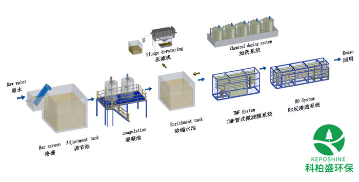J9����|����վ����