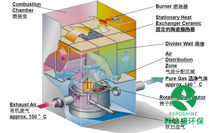 J9����|����վ����