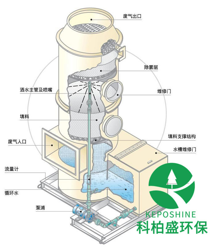 J9����|����վ����