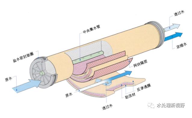 J9����|����վ����