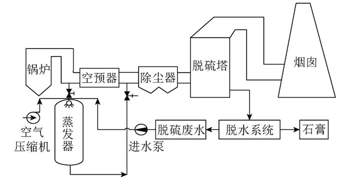 J9����|����վ����