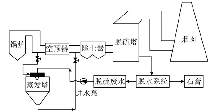J9����|����վ����