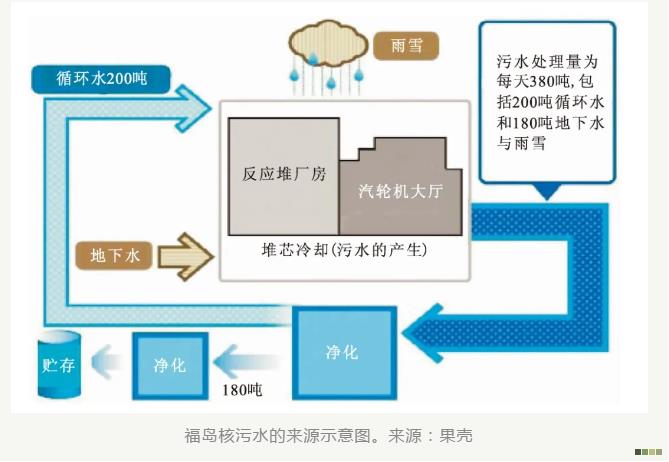 J9����|����վ����