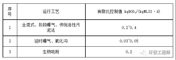 J9����|����վ����