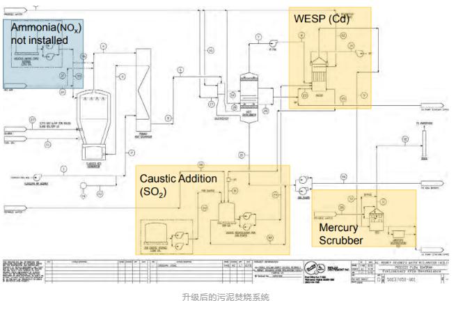 J9����|����վ����