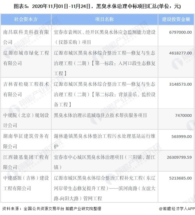 J9����|����վ����