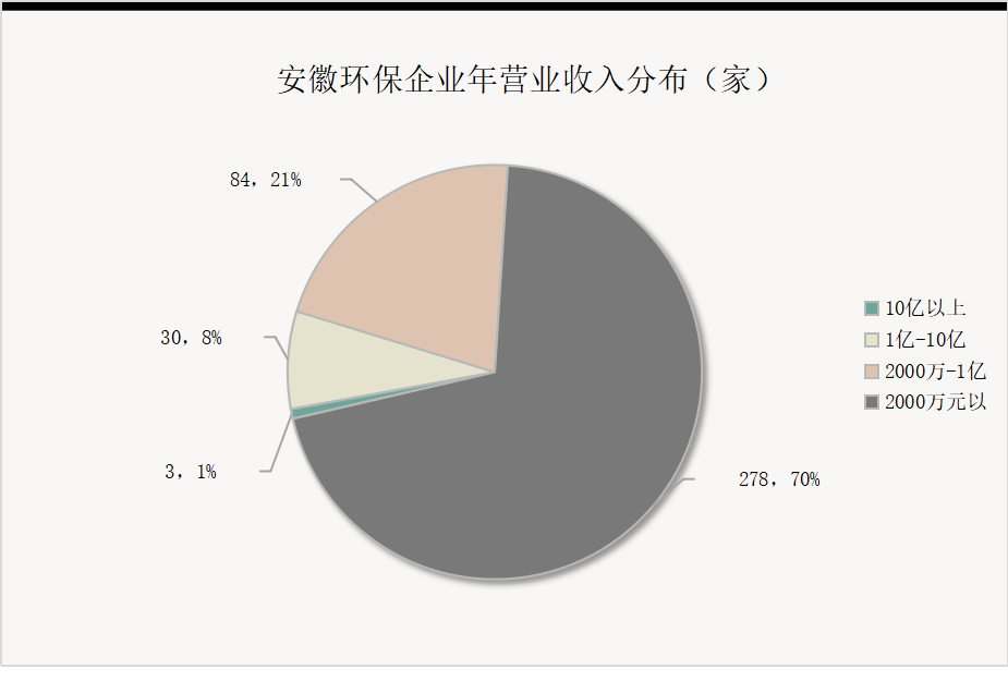 J9����|����վ����