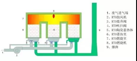 J9����|����վ����