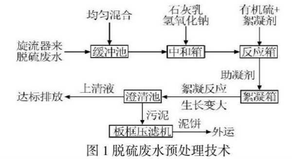 J9����|����վ����