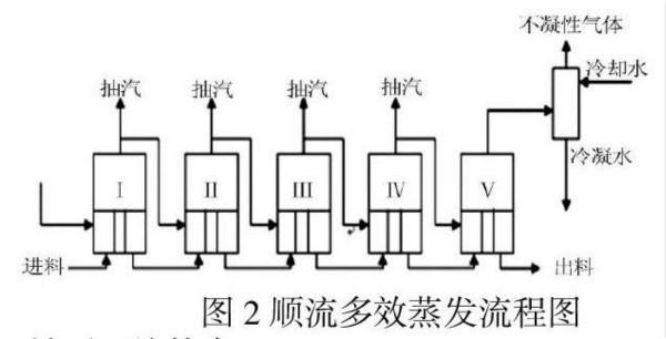 J9����|����վ����