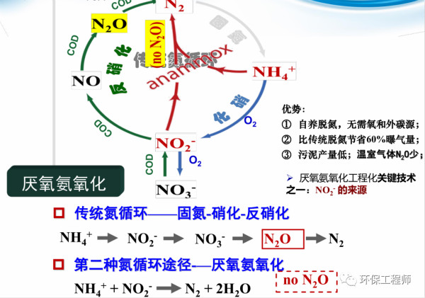 J9����|����վ����