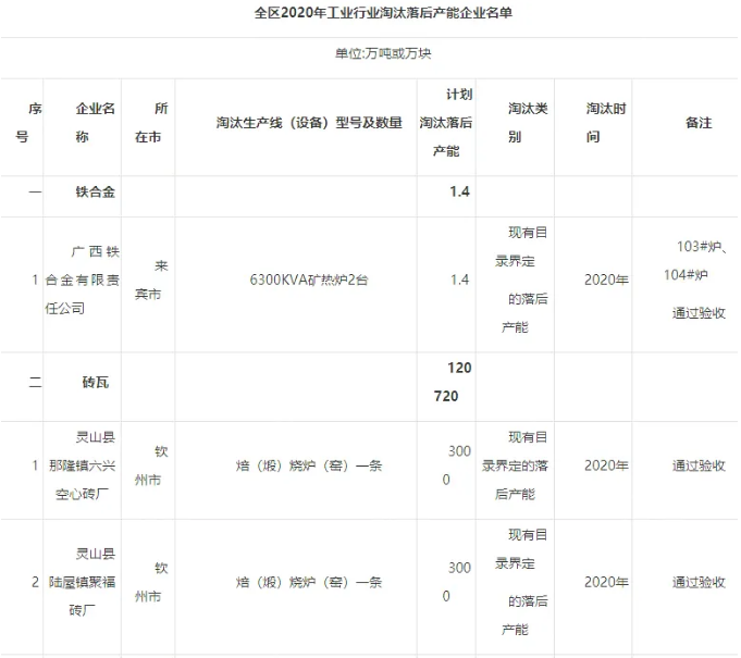 J9����|����վ����