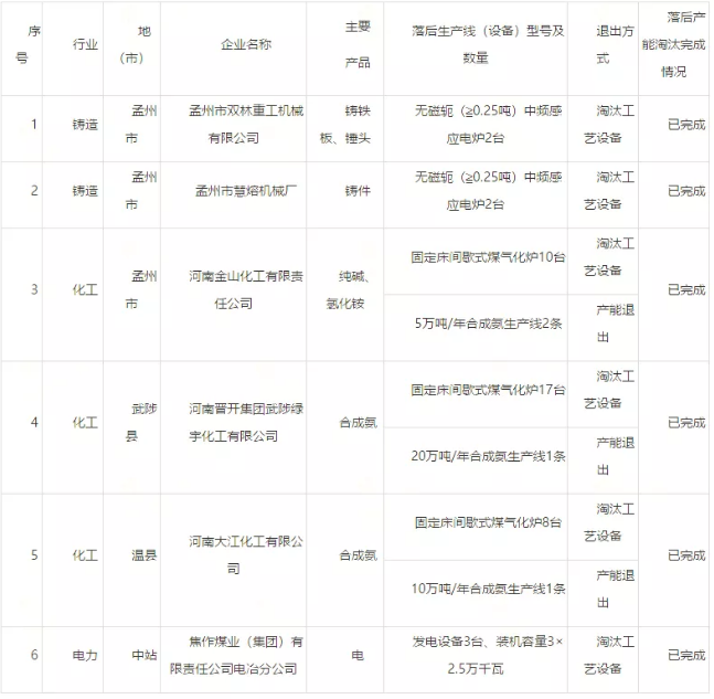 J9����|����վ����