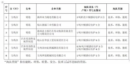 J9����|����վ����