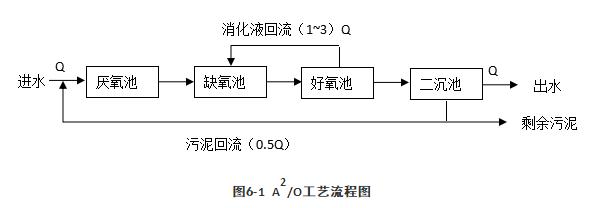 J9����|����վ����