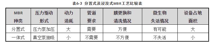 J9����|����վ����