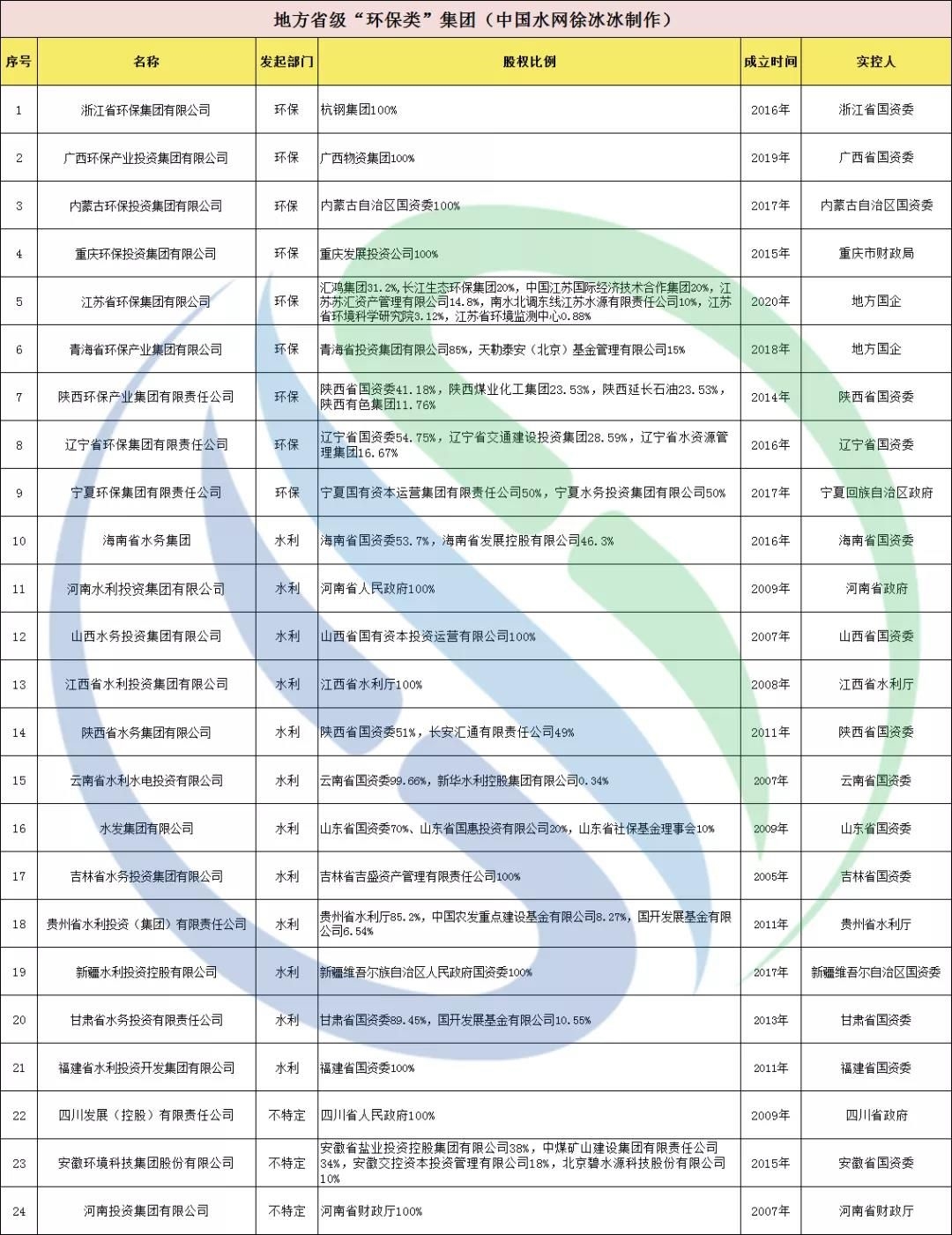 J9����|����վ����