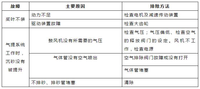 J9����|����վ����