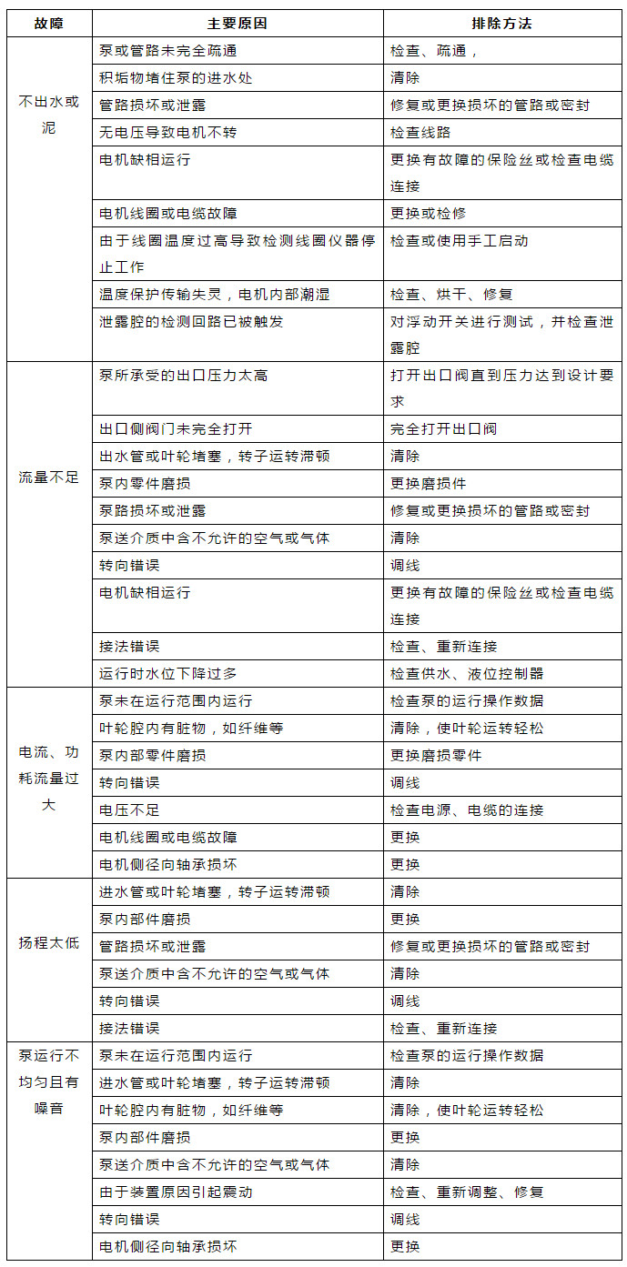 J9����|����վ����