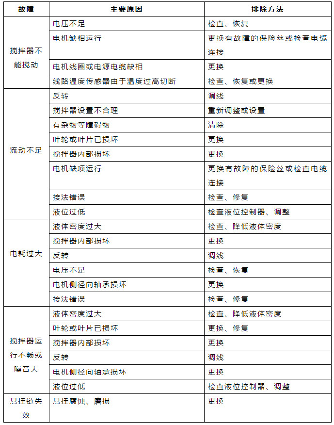 J9����|����վ����