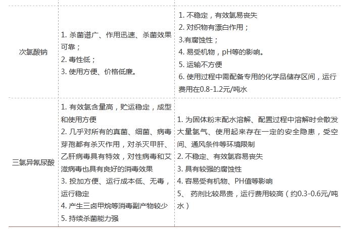 J9����|����վ����