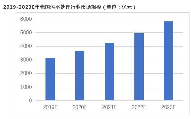 J9����|����վ����