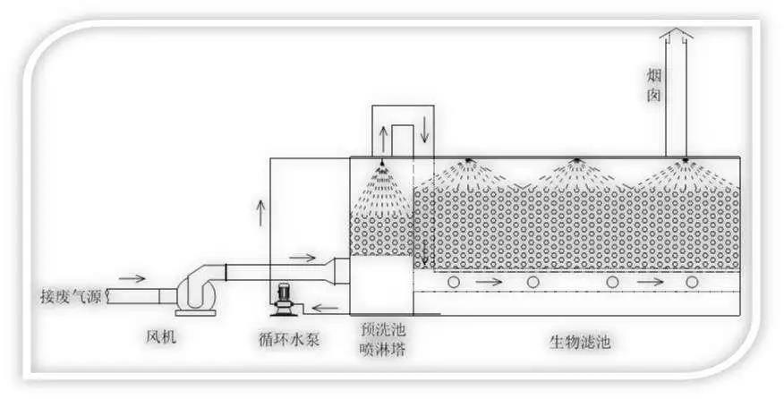 J9����|����վ����