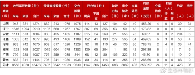 J9����|����վ����