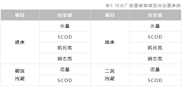 J9����|����վ����