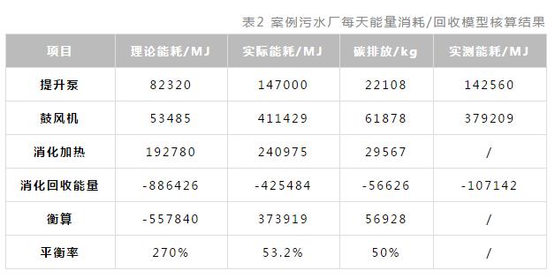 J9����|����վ����