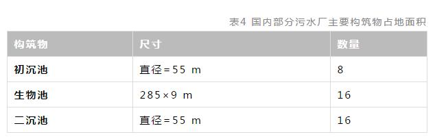 J9����|����վ����