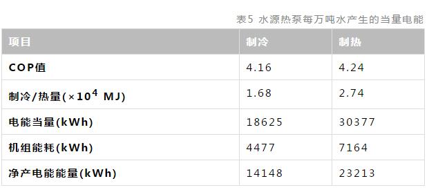 J9����|����վ����