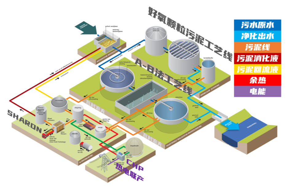 J9����|����վ����