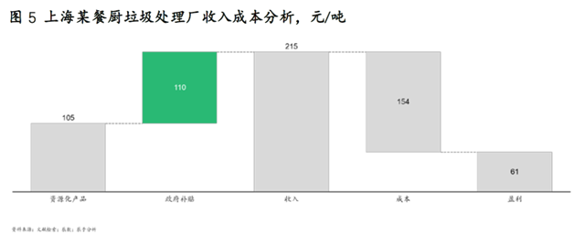 J9����|����վ����