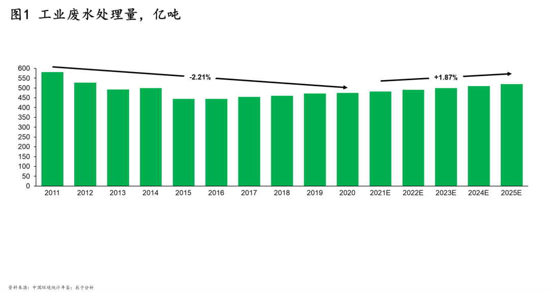 J9����|����վ����