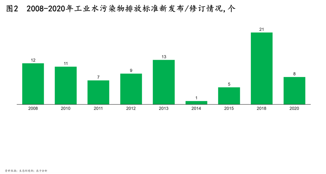 J9����|����վ����