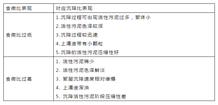 J9����|����վ����