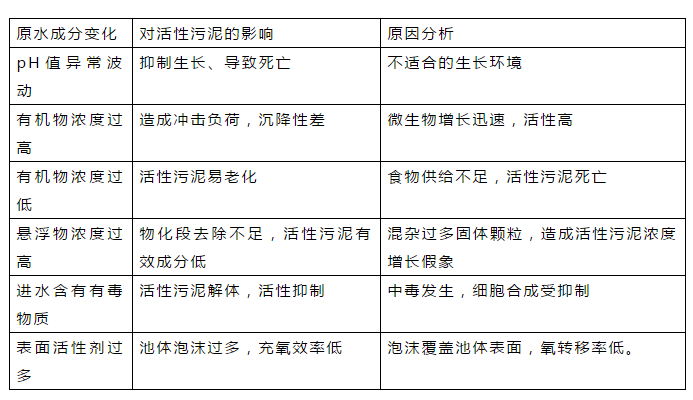 J9����|����վ����