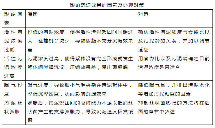 J9����|����վ����