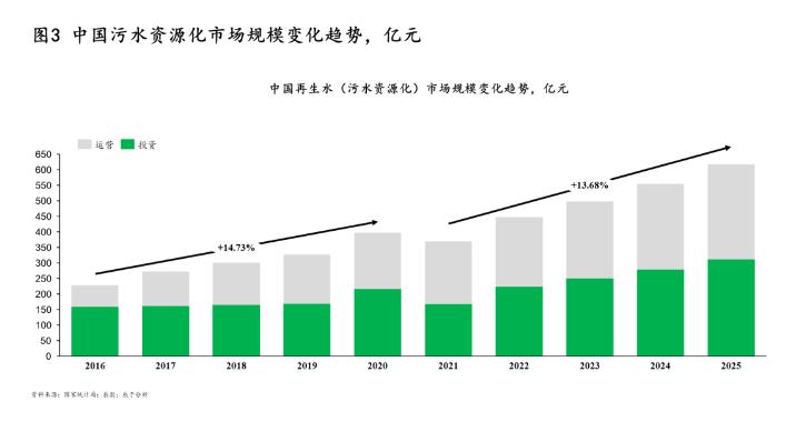 J9����|����վ����