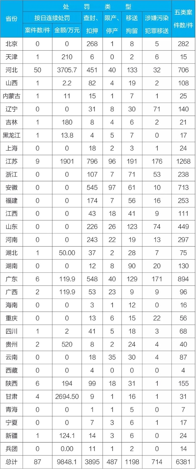 J9����|����վ����