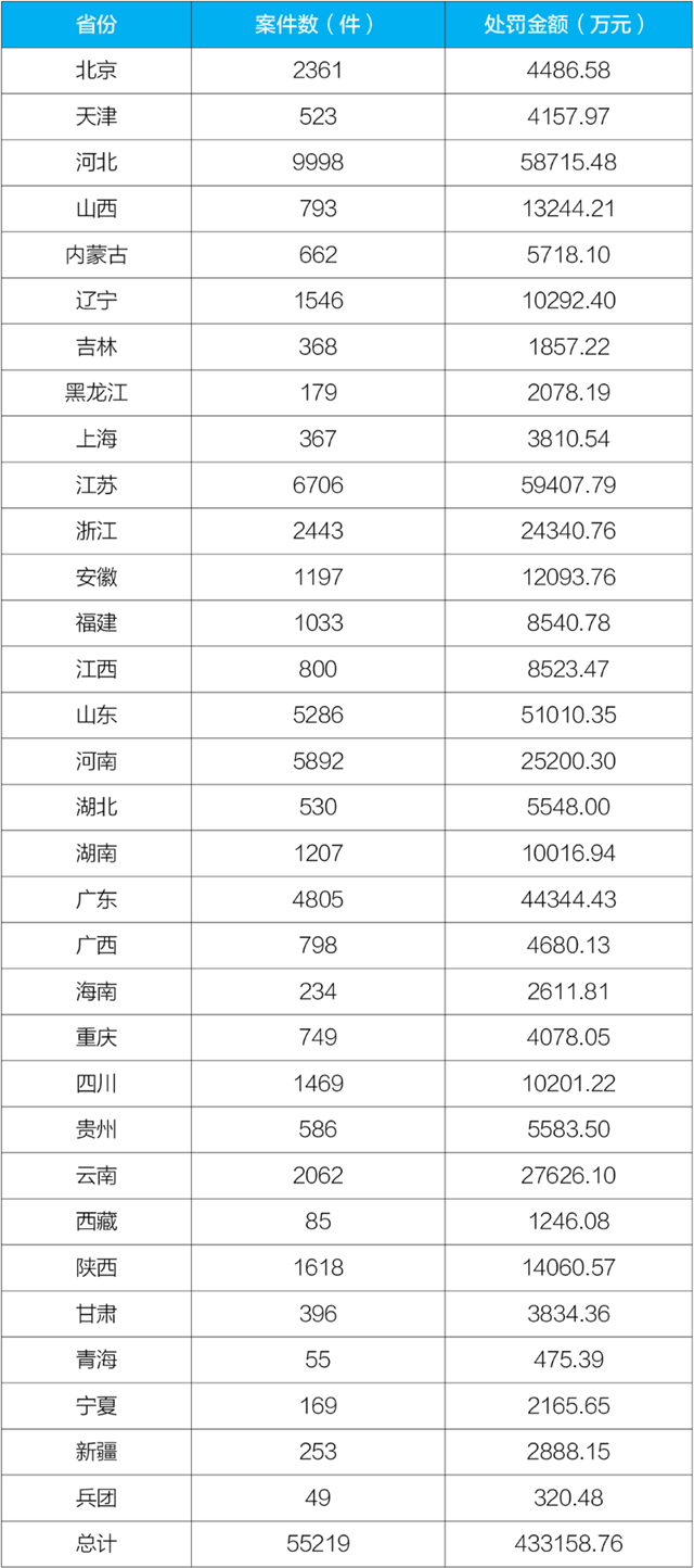 J9����|����վ����