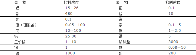 J9����|����վ����