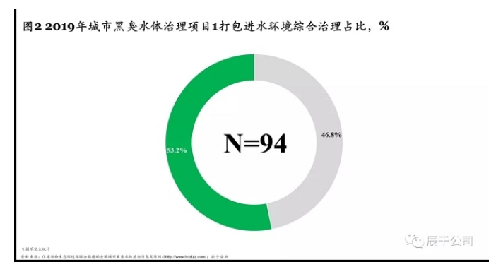 J9����|����վ����