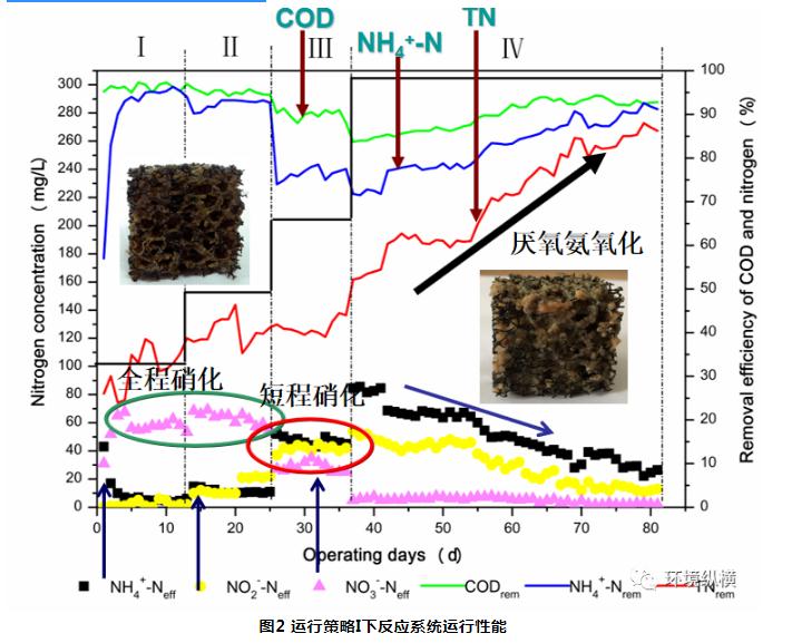 J9����|����վ����