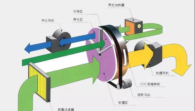 J9����|����վ����