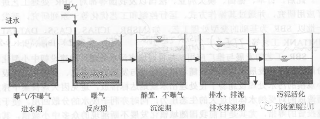 J9����|����վ����